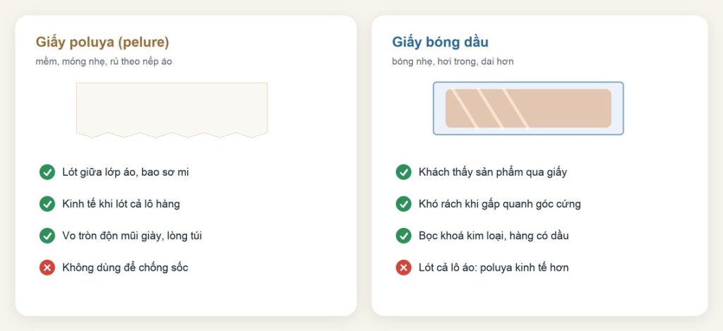 Giấy poluya và giấy bóng dầu: khác nhau ở đâu, dùng khi nào 8 Giấy poluya mềm, mỏng nhẹ để lót áo; giấy bóng dầu bóng, hơi trong, dai hơn để gói trình bày và bọc khoá kim loại